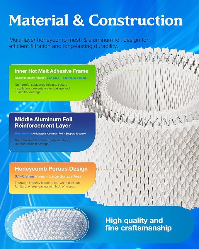 WF2 Humidifier Filter for Vicks V3100 V3500N V3700 V3800 V3900 Kaz 3020 Sunbeam - Image 4