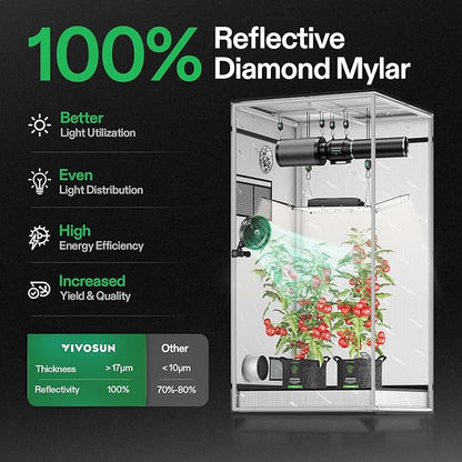 VIVOSUN G336 36"x36"x72" Grow Tent, 3x3 FT Advanced Gray Mylar Tent - Image 2