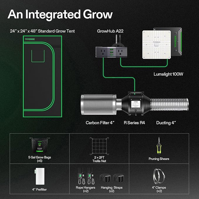 VIVOSUN Grow Tent Kit, 2 × 2ft 1-Plant System, WiFi-Controlled Grow System - Image 8
