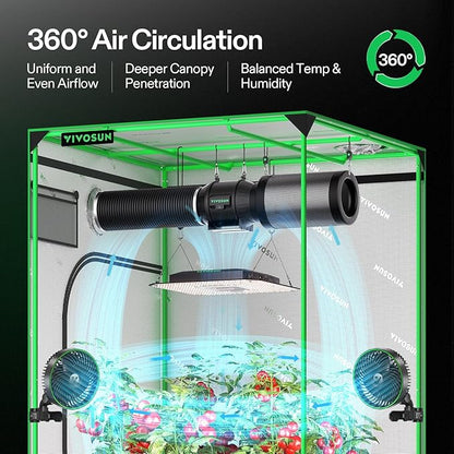 VIVOSUN AeroLight A100SE, LED Grow Light 100W - Image 2