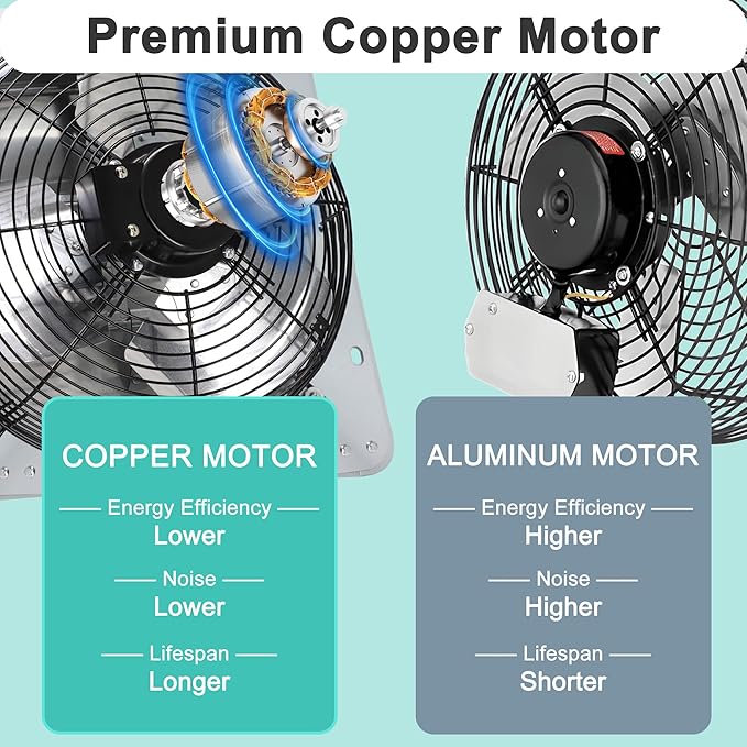 7 Inch Shutter Exhaust Fan, Wall Mount Attic Fan - Image 4