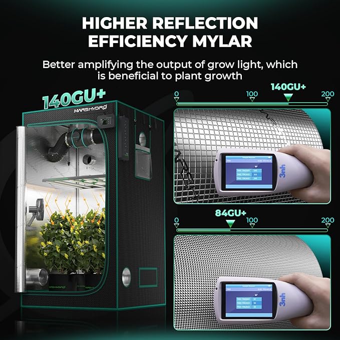 MARS HYDRO 4x2x6 Advanced Grow Tent, - Image 3