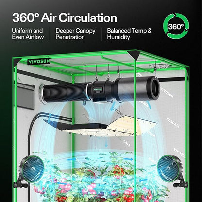 VIVOSUN AeroLight Wing AW400SE & GrowHub Controller E25, LED Grow Light 400W - Image 2
