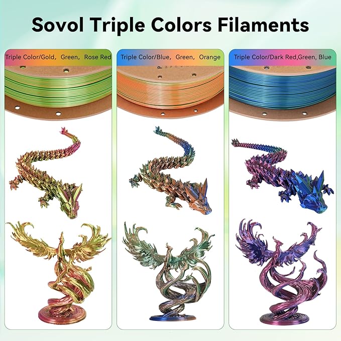 Sovol PLA Filament Silk Tri Color Co-Extrusion 1.75mm, 3D Printer Filament 1kg/ - Image 2