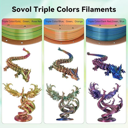Sovol PLA Filament Silk Tri Color Co-Extrusion 1.75mm, 3D Printer Filament 1kg/ - Image 2