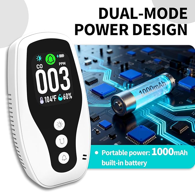 Protmex 3 in 1 Carbon Monoxide Detector and Temperature Humidity Monitor - Image 5
