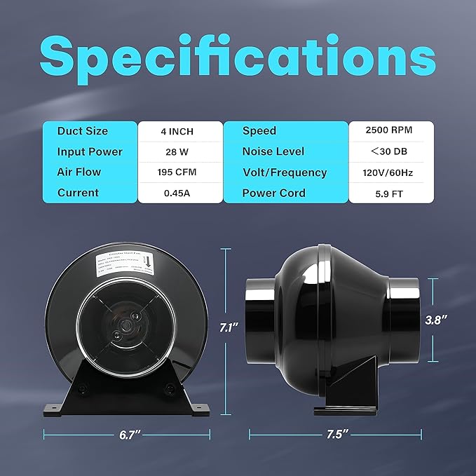 iPower 4 Inch 195 CFM Inline Duct Ventilation Fan - Image 2
