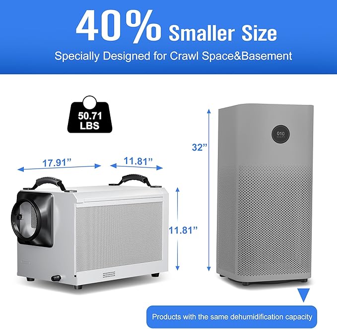 145 Pints Commercial Dehumidifier - Image 3