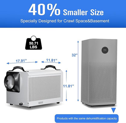 145 Pints Commercial Dehumidifier - Image 3