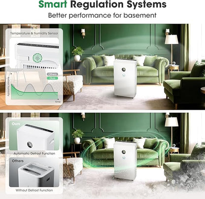 6, 500 Sq.Ft Dehumidifier for Basement - Image 4