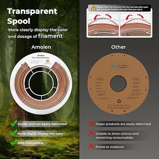 AMOLEN Wood Pla 3D Printer Filament Wood Pla Gradient Matte Finish Bundle 1.75mm - Image 3