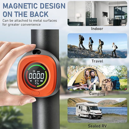 Portable Carbon Monoxide Detectors - Image 7