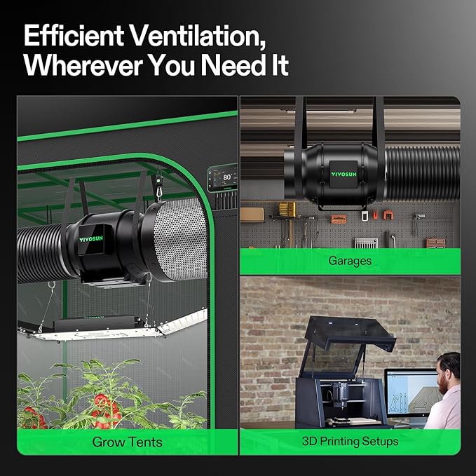 VIVOSUN Smart Air Filtration PRO G6 Kit 6", AeroZesh G6 Inline Duct Fan - Image 2