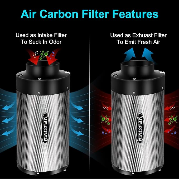MELONFARM Air Filtration Kit 4", Built-in 14cm Fan Low Nois Carbon Filter - Image 5