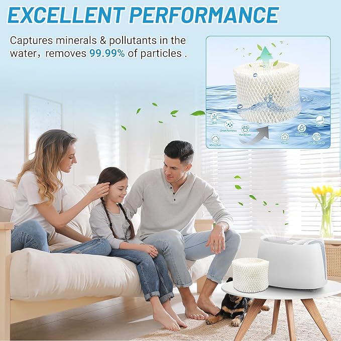 Lemige 4 Pack HAC-504 Humidifier Filters - Image 3