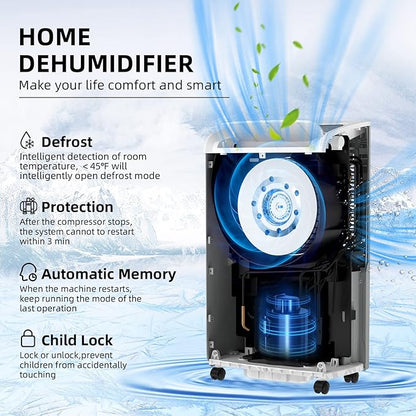AIRPLUS 4, 500 Sq.Ft 70 Pint Dehumidifier - Image 2