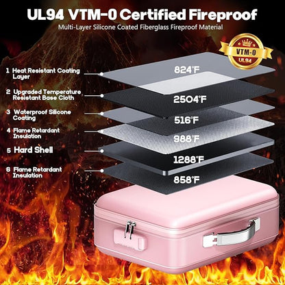 Fireproof Document Box, Hard Case Highly Flame-Resistant Fire Proof Waterproof - Image 2