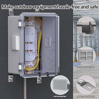 ABS Electrical Junction Box, Ventilated Design, Cable Grommets, IP65 Waterproof - Image 2