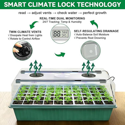 Self-Watering Seed Starter Tray - Image 5