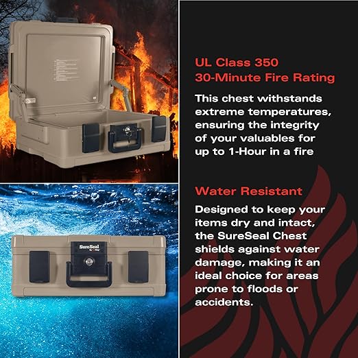 FireKing SureSeal Fire Safe - Image 7