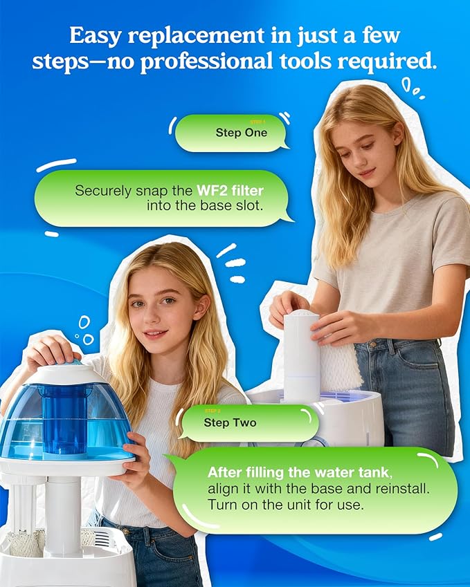WF2 Humidifier Filter Compatible - Image 5