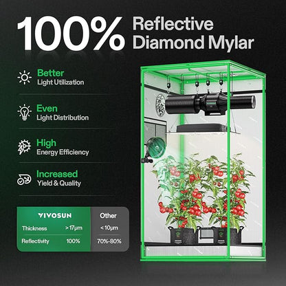 VIVOSUN S224 2x2 Grow Tent - Image 2