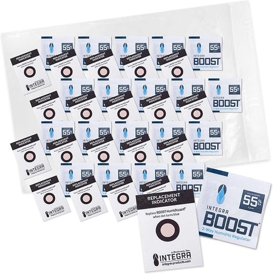 Integra Boost - 55% RH Level - 2 Gram Size - Two-Way Humidity Control Pack - by IntegraSpecialtyProducts