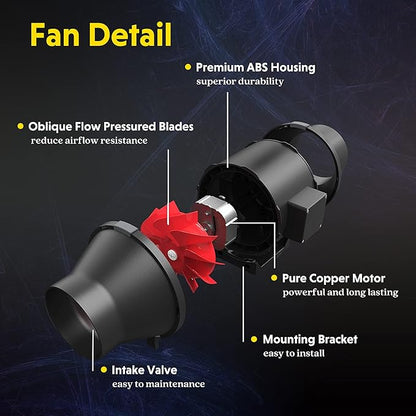 iPower 4 Inch 200 CFM Exhaust Inline Duct Fan - Image 2