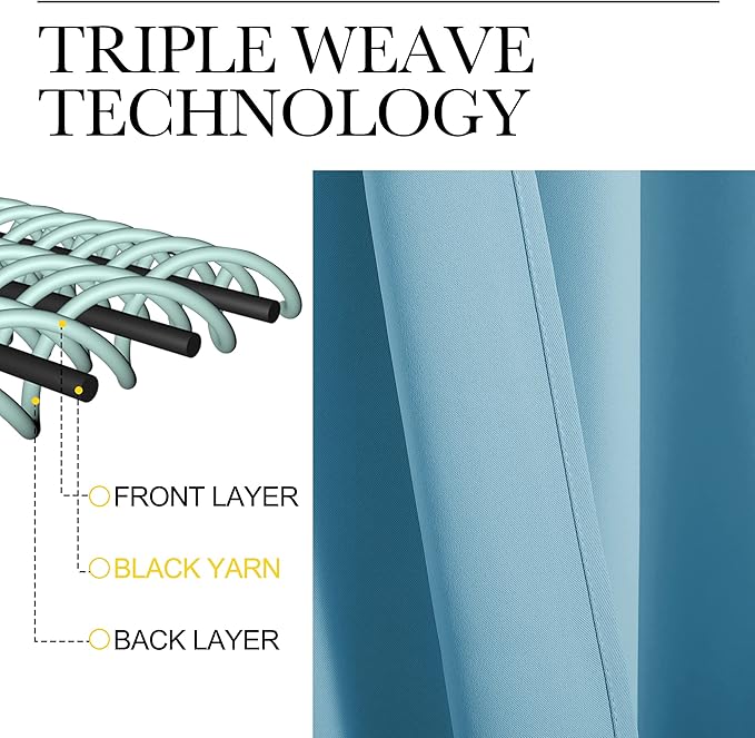 NICETOWN Blackout Curtains for Bedroom, Teal Blue, 1 Pair, 62 by 63-inch - Image 3