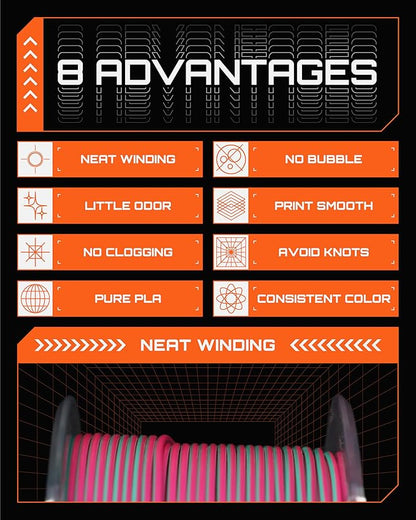 R3D Dual Color Silk PLA Filament, Co-Extrusion 3D Printer Filament 1.75mm - Image 6