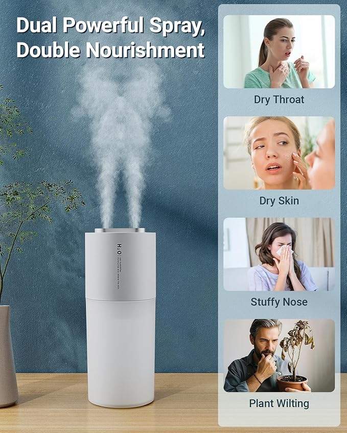 Dual-spray 400ml Mini Humidifier - Image 7
