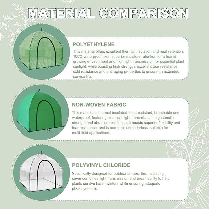 36″*36″*35.5″, Mini Greenhouse Winter Plant Warm Covers - Image 9