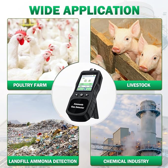 Portable Ammonia Gas Detector, 0-200 PPM Rechargeable Ammonia Gas Monitor - Image 3