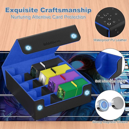 Mlikero Card Deck Case, 2400+ Trading Card Storage Box - Image 4