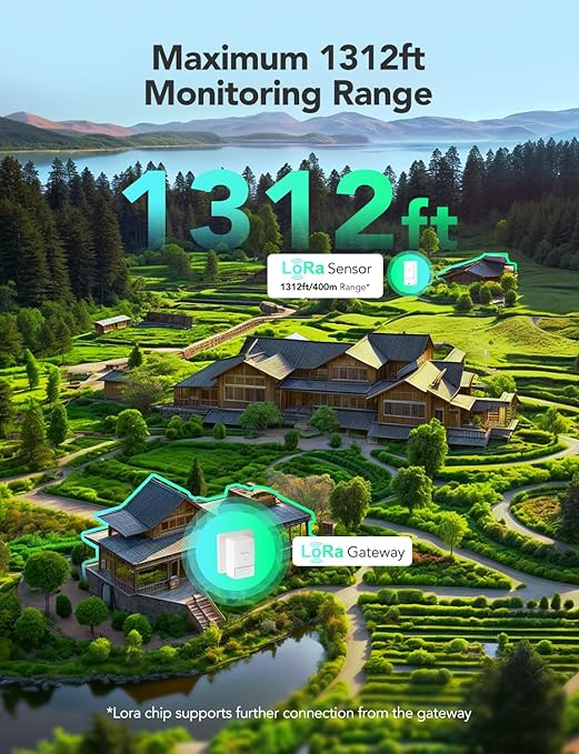 GoveeLife Indoor WiFi Thermometer Hygrometer 3Pack, Smart Humidity Temperature - Image 3