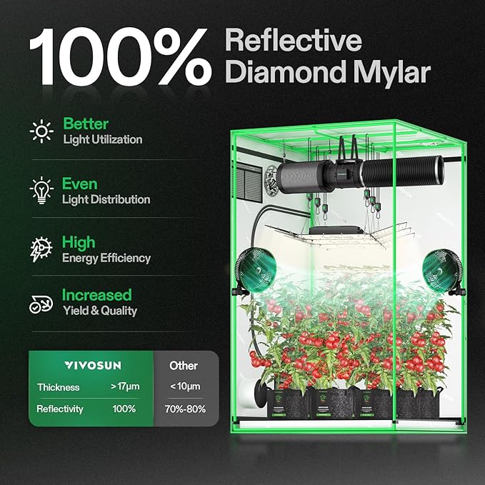 VIVOSUN S558 5x5 Grow Tent - Image 2