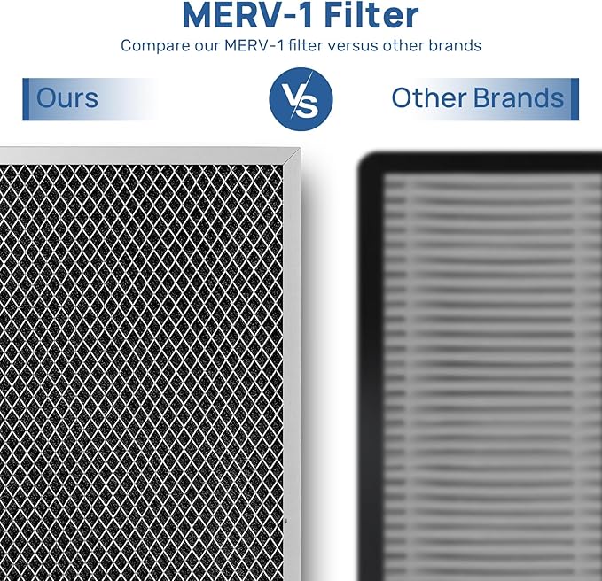 ARGENDON MERV-1 Filter Replacement - Image 4