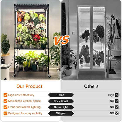 Bstrip Plant Cabinet with Pegboard, 3 Tier Plant Shelf with Grow Light - Image 6