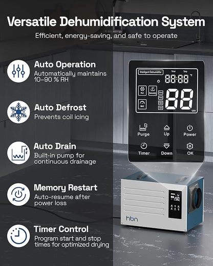 HBN 125 Pints Commercial Dehumidifier - Image 4