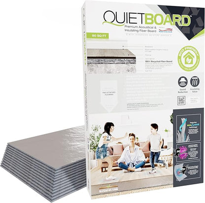 QuietBoard Underlayment – 15 Panels, 90 sq ft - Image 3