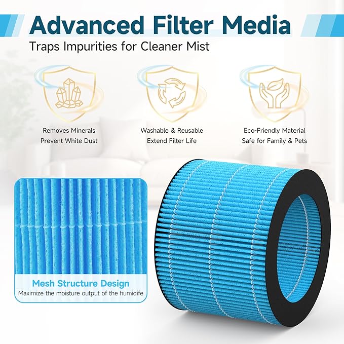2 Pack MistAire Eva Replacement Filter Compatible - Image 5