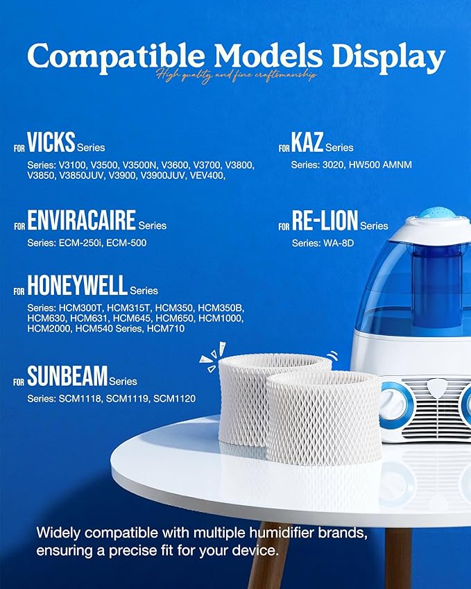 WF2 Humidifier Filter for Vicks V3100 V3500N V3700 V3800 V3900 Kaz 3020 Sunbeam - Image 2