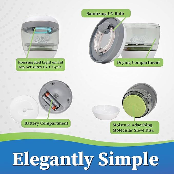 DryCaddy UV by Dry & Store | - Image 2