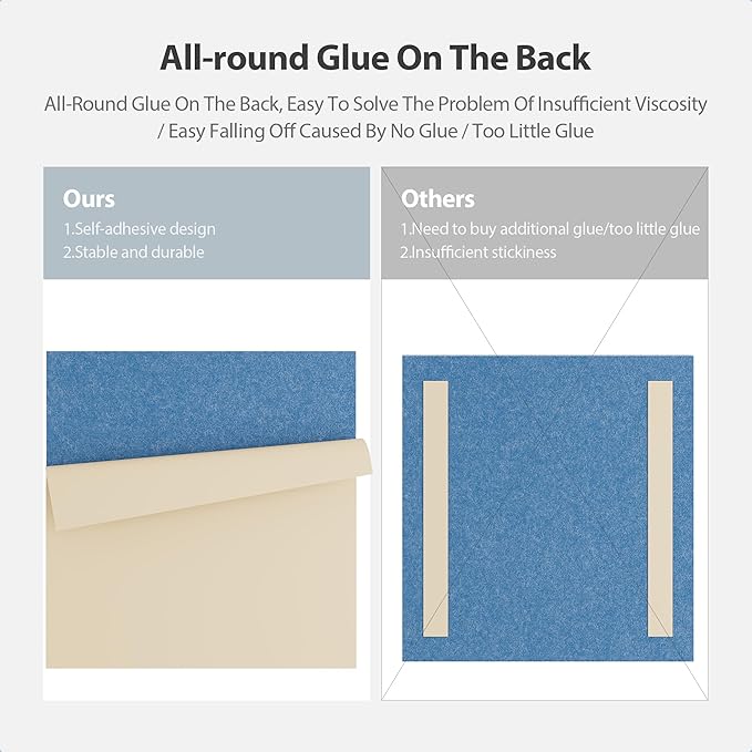 12 Pack Acoustic Panels Self Adhesive Sound Proof Foam, High Density Sound - Image 4