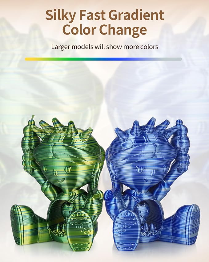 LANDU Silk PLA Filament 1.75mm 3D Printer Multicolor Filament Gradient Color - Image 2