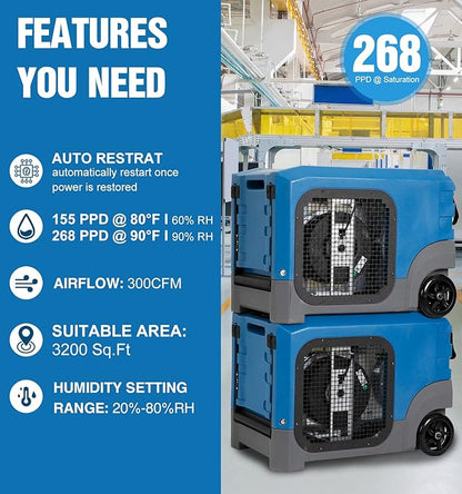 Mounto MOUNTO 268Pints LGR Commercial Compact Dehumidifier - Image 3