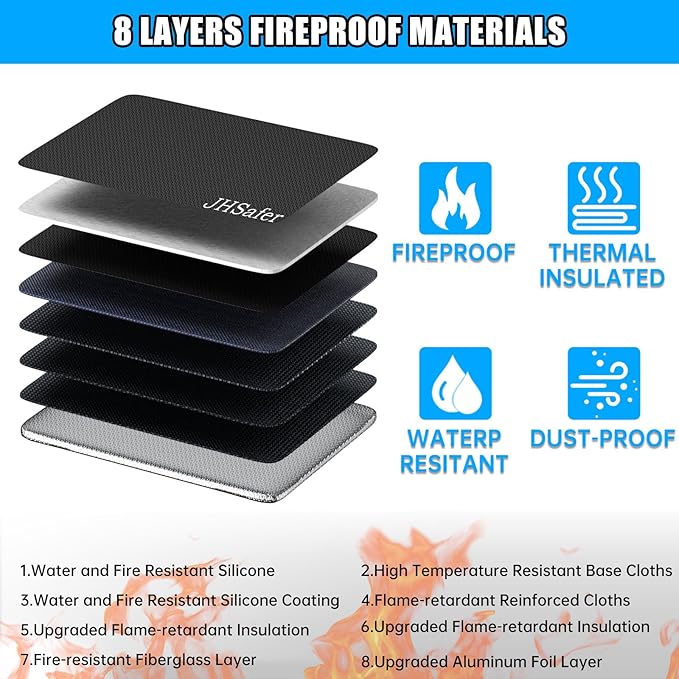 5200℉ Fireproof Document Box - Image 2