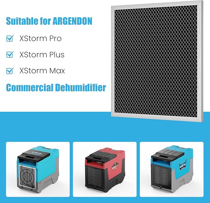 ARGENDON Filter Replacement, MERV-1 Filter Replacement Set - Image 2