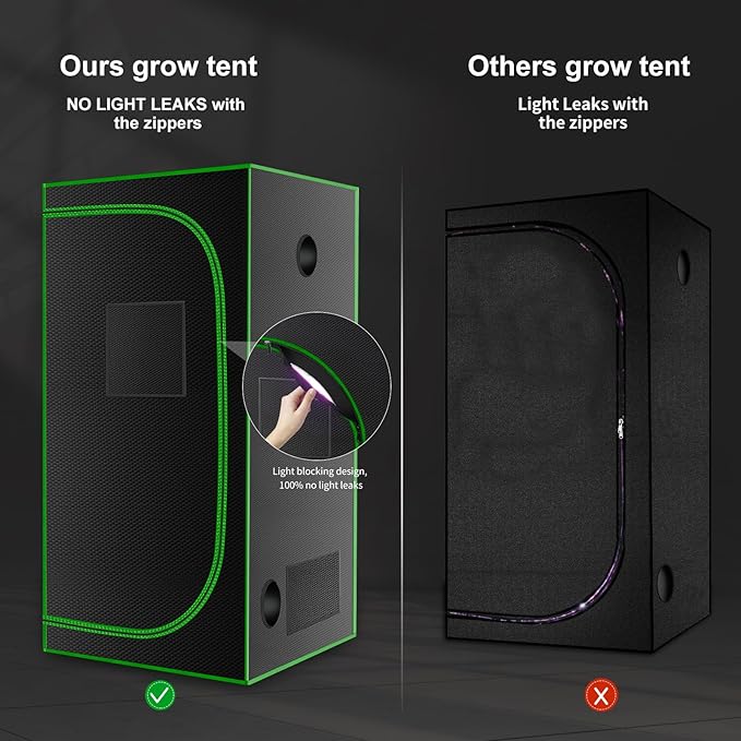 MELONFARM 32"x32"x63'' Grow Tent, High Reflective 600D Diamond Mylar Canvas - Image 3