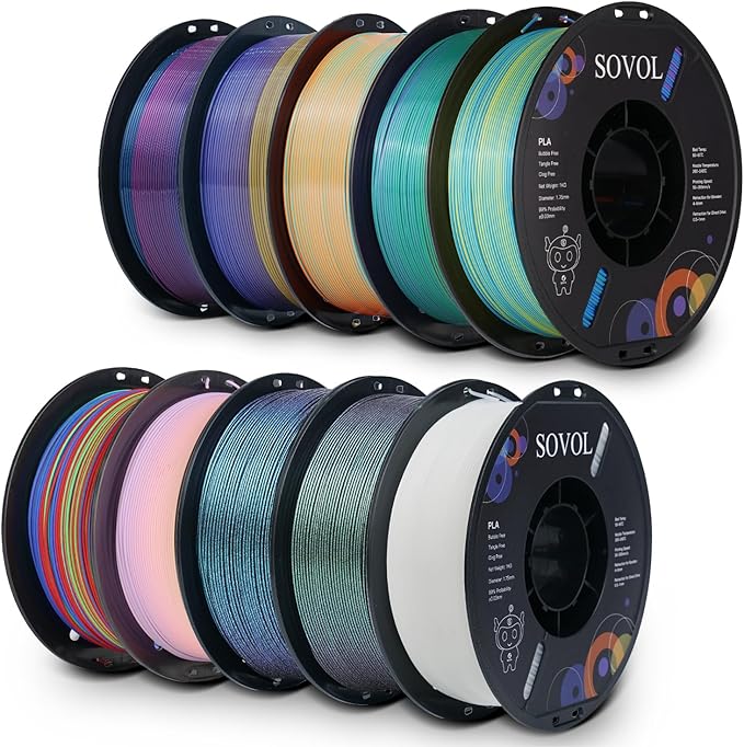 Sovol PLA Filament 10KG, Silk Tri Color & Dual Color Co-Extrusion PLA, Shiny by Sovol